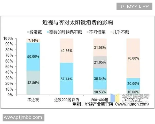 欧洲足球明星代言费揭秘:影响因素与市场趋势分析 欧洲足球明星代言费揭秘:影响因素与市场趋势分析