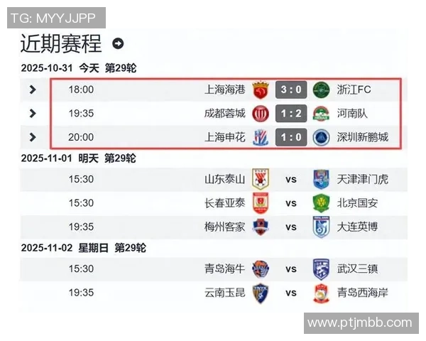 广州足球队在全国锦标赛积分榜上以63分稳居第一名,争冠形势喜人 广州足球队在全国锦标赛积分榜上以63分稳居第一名,争冠形势喜人